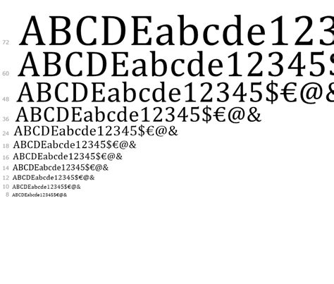 Cambria Math Font For Mac - atlanticaspoy