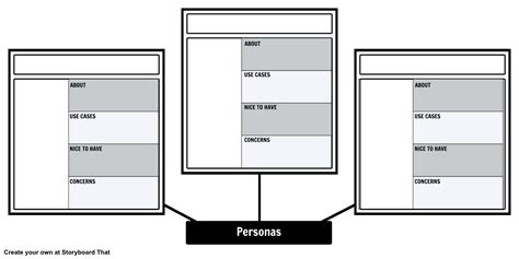 Printable Persona Template Storyboard By Aaron Sherman