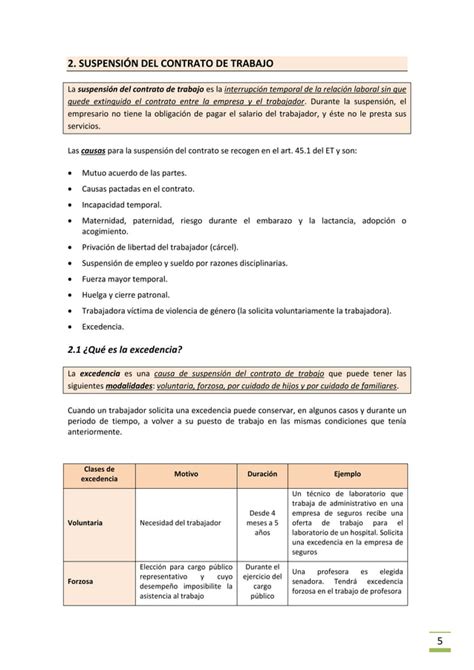 Tema 5 Modificación Suspensión Y Extinción Del Contrato De Trabajo Pdf