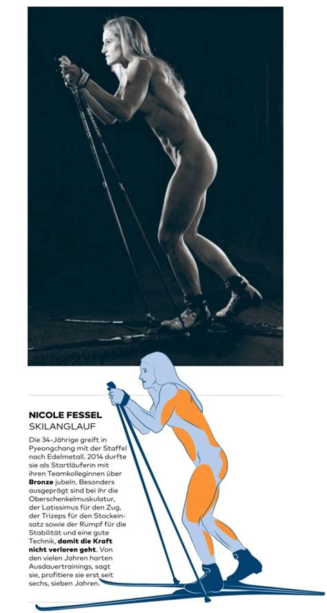 Nicole Fessel TheFappening Nude And Sexy Photos The Fappening