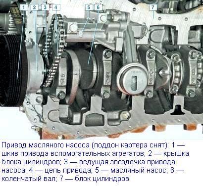 Design features of the K4M engine