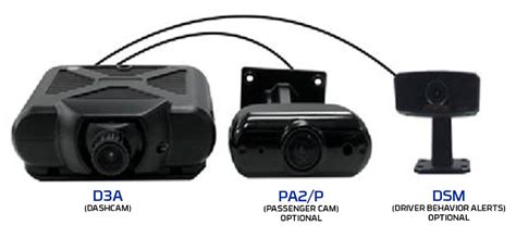 DASH CAM GPS ADAS DSM V2 0 Telematic Solutions Singapore SmartComm