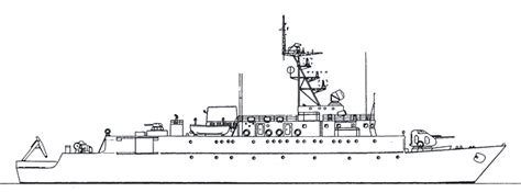 Seagoing Minesweepers Project 12660