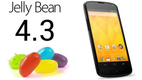 Sony Android 4.3 Jelly Bean Update Schedule & Eligible Phones list