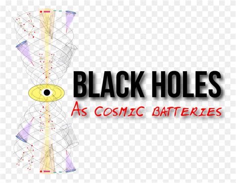 International Conference On Black Holes As Cosmic Batteries Paper