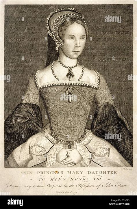 La Reina Católica María Tudor de Inglaterra como la Princesa María