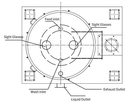 Centrifuge Labelled Diagram