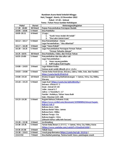 Contoh Rundown Acara Natal Sekolah Minggu Pdf