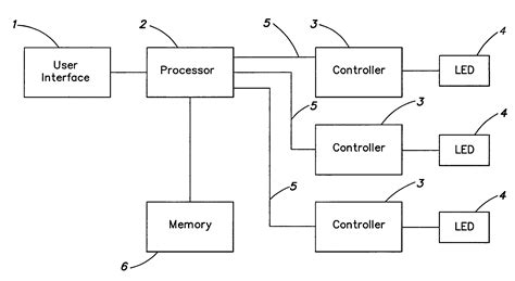 Information Systems Eureka Patsnap Develop Intelligence Library