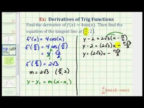 Ex: Find the Derivative and Equation of Tangent Line for a Basic Trig ...