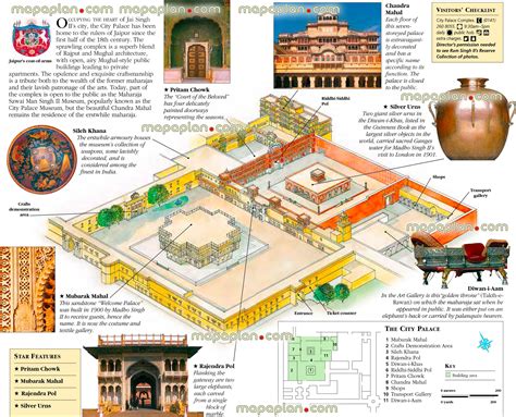 Jaipur Map Jaipur City Palace Museum Detailed Itinerary Popout