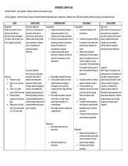 Kenneth Bronson Ncp Docx Nursing Care Plan Identified Problem Chest