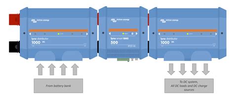 Free Camper Van Wiring Diagram Victron Smart Lithium Batteries