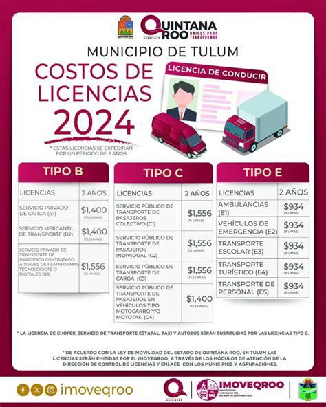 Imoveqroo activa módulo para expedir licencias en Tulum