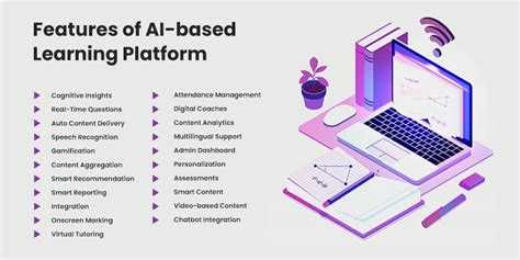 How to Develop an AI-based Learning Platform? - Matellio