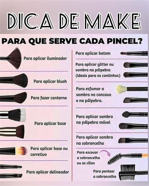 Para que serve cada pincel Guia de pincéis de maquiagem Dicas de