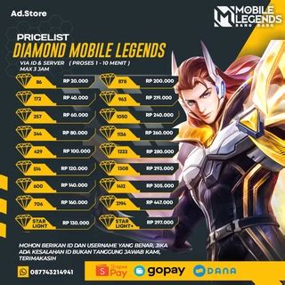 Jual Diamond Ml Termurah Topup Dm Ml Murah Ml Topup Isi Dm Ml