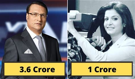 10 Highest Paid News Anchors in India And Their Salaries - ZestVine - 2025