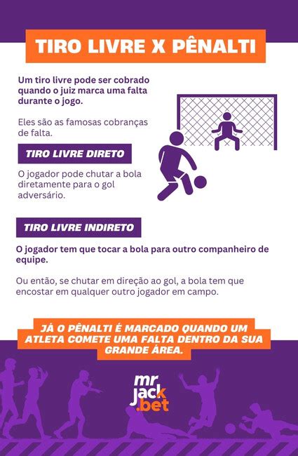 Futebol Principais Regras