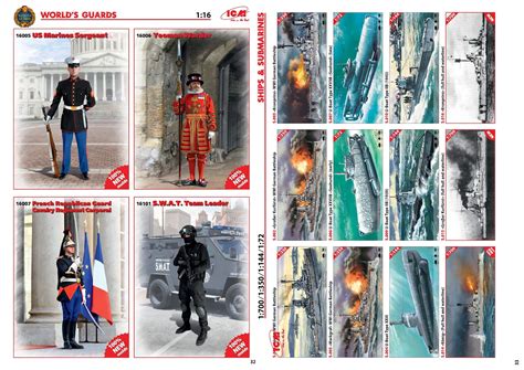 The Modelling News: ICM Models Catalogue & new items of 2017-2018