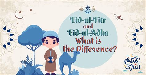 Eid Ul Fitr And Eid Ul Adha 2024 What Is The Difference