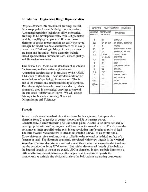 SOLUTION Fastener Handout Studypool