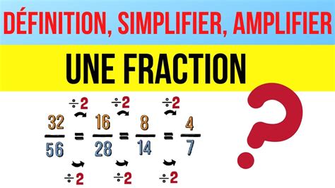 Cest quoi la définition la simplification et lamplification dune