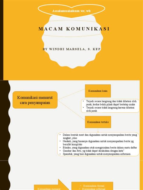 Macam Komunikasi Pdf