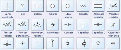 Electronic Schematics Symbols And Meanings Simbologia Electr