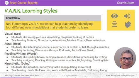 VARK Learning Styles For Online Course Creators - Artsy Course Experts