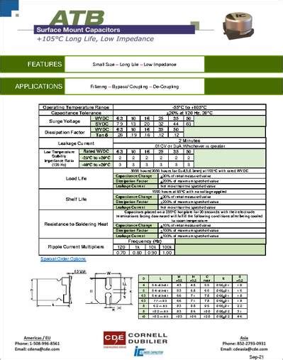 ATB107M035 Datasheet Cornell Dubilier CDE ATB Series SMD Capacitors