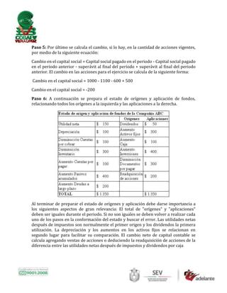 Estructura del Estado de Origen y de Variación en el Capital Contable PDF