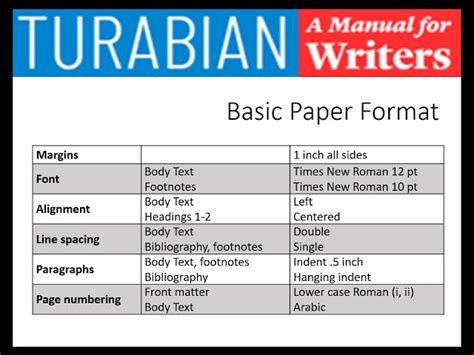 Research Paper Outline Sample Turabian