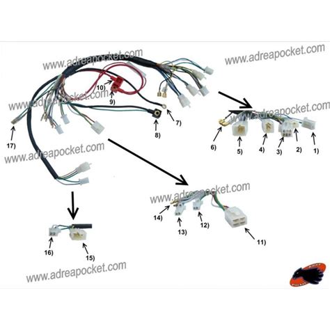 Schema Electrique Scooter Chinois Combles Isolation