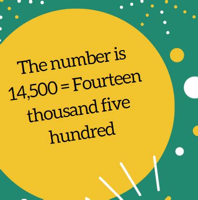 14500 in Words - How to Write 14500 in English?