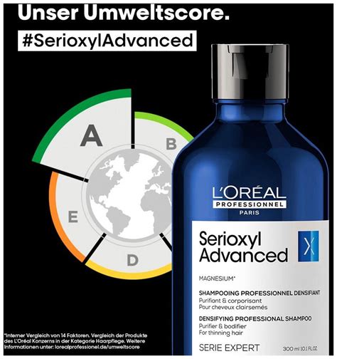 Loréal Serioxyl Advanced Purifier And Bodifier Shampoo