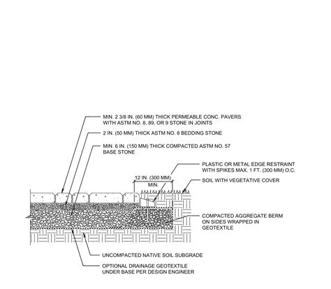 Permeable Interlocking Concrete Pavement Drawings Icpi