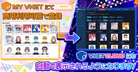 自作3dモデルをアップロード！my Vketとvket Cloudで連携！｜vketマガジン By Hikky