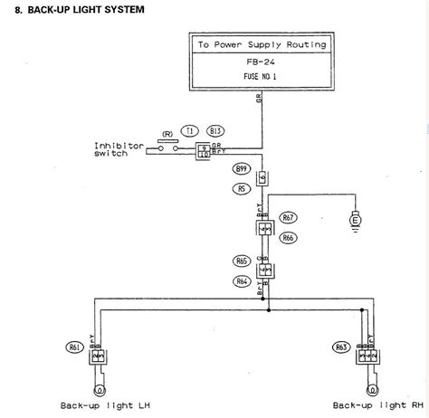 2011 Subaru Outback Wiring Diagram Naturalied