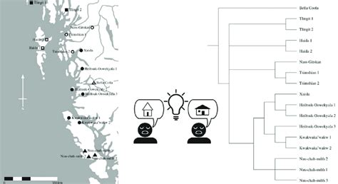 Left Location Map Of Various Ethnolinguistic Communities On The