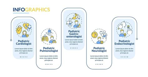 pediátrico subespecialistas rectángulo infografía modelo médico