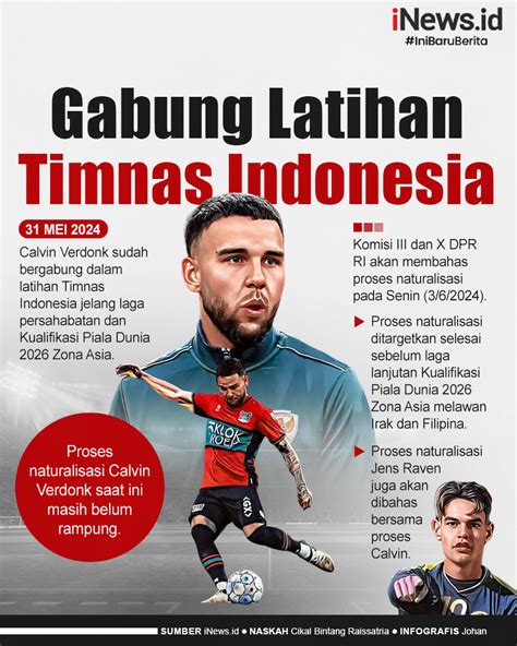 Infografis Calvin Verdonk Gabung Latihan Timnas Indonesia News On Rcti