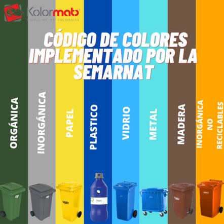 Colores De Residuos Semarnat Image To U