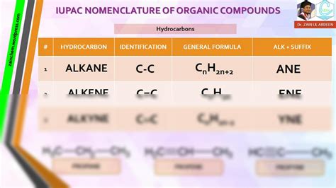 SOLUTION: Iupac nomenclature lesson 2 selection of longest chain of ...