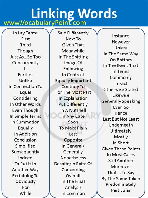 Connecting Words Linking Words Examples Vocabulary Point