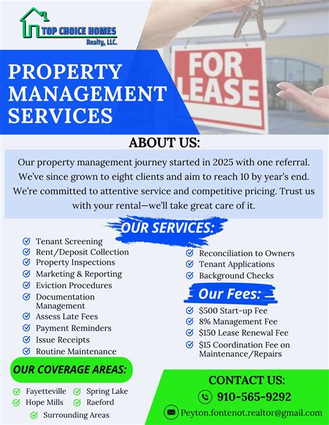 Top Choice Homes Realty