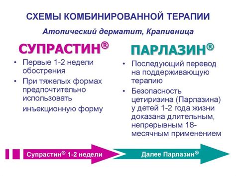 Атопический дерматит. ТОП-10 Кремов + ФОТО. 10 Правил Лечения