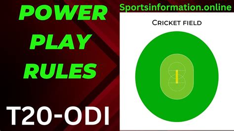 Power Play Rules In T20 Odi And Test Cricket Youtube