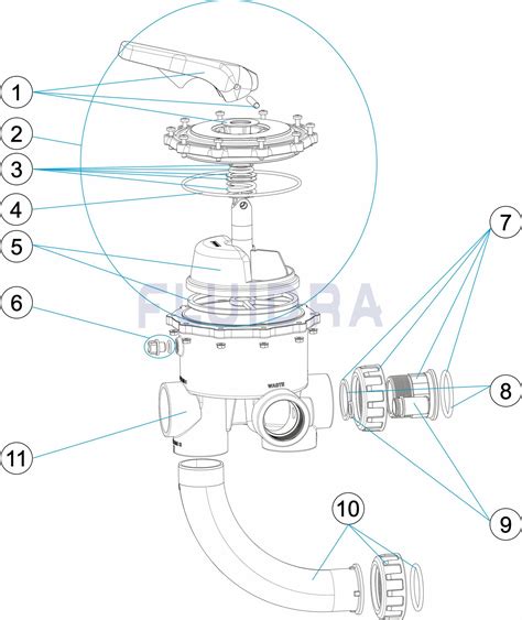 Filtraci N Multiport Valve Configuration V Lvulas Selectoras