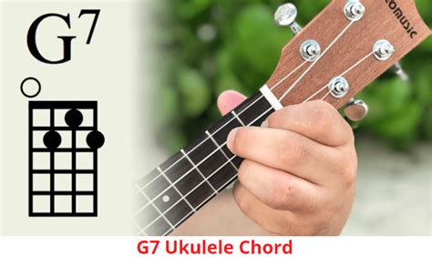 G7 Ukulele Chord How To Play It Ukuleles Review